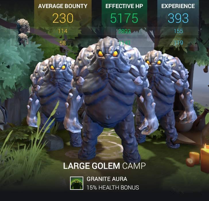 dota2 7.30b(Dota2:7.30c改版见成效,一众版本之子跌落神坛,水友:难受) 第8张 dota2 7.30b(Dota2:7.30c改版见成效,一众版本之子跌落神坛,水友:难受) 第8张