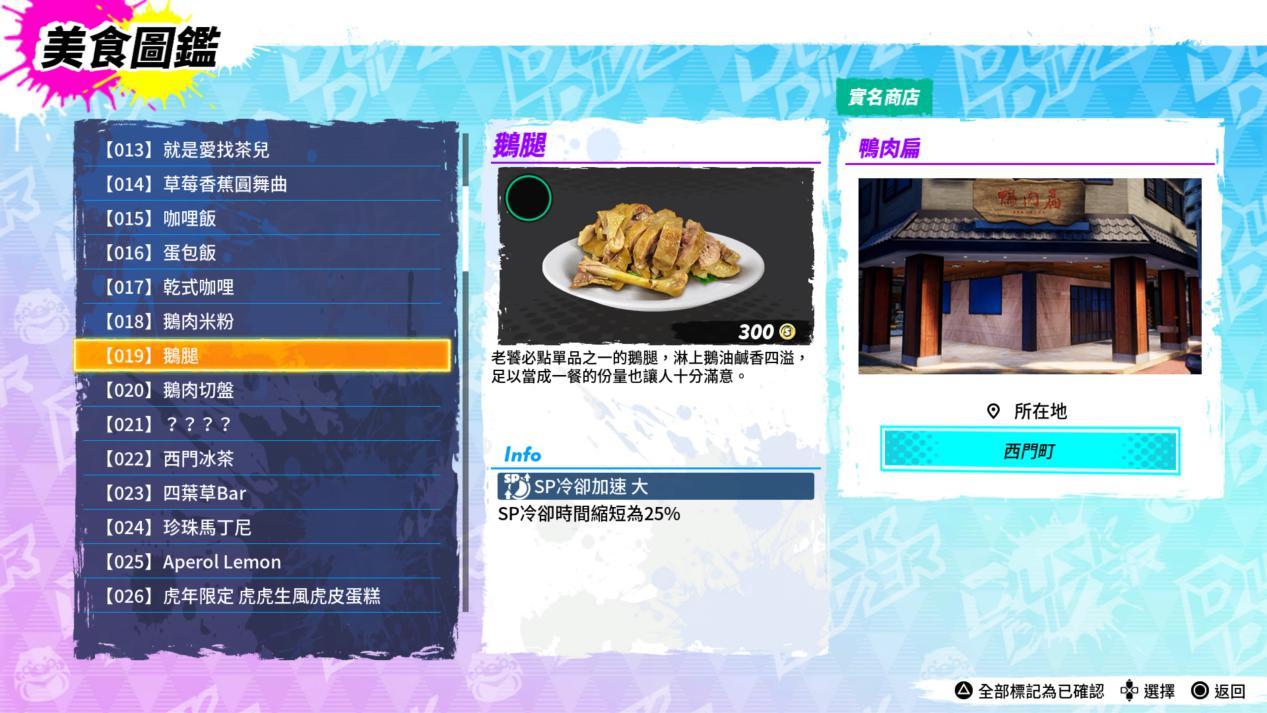 昆仑admiral’s cup(昆仑动态官网(《DuskDiver2昆仑灵动》评测:台北异闻录)) 第7张 昆仑admiral’s cup(昆仑动态官网(《DuskDiver2昆仑灵动》评测:台北异闻录)) 第7张