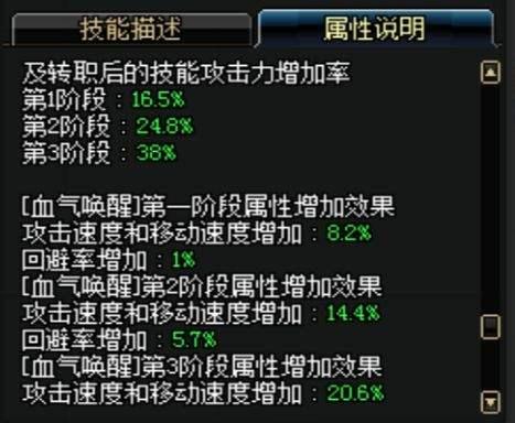 dnf技能数据表(DNF中曾经被删改的技能,这些技能就是职业特色!你可曾记得?) 第4张 dnf技能数据表(DNF中曾经被删改的技能,这些技能就是职业特色!你可曾记得?) 第4张