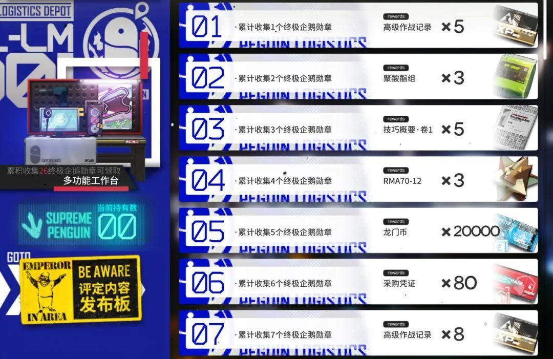 明日方舟喧闹法则攻略cb7(明日方舟:「喧闹法则·复刻」最全活动攻略) 第7张 明日方舟喧闹法则攻略cb7(明日方舟:「喧闹法则·复刻」最全活动攻略) 第7张