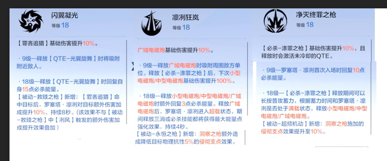战双帕弥什罗塞塔技能加点(战双帕弥什新角色罗塞塔(战双帕弥什:罗塞塔跃升总结)) 第2张 战双帕弥什罗塞塔技能加点(战双帕弥什新角色罗塞塔(战双帕弥什:罗塞塔跃升总结)) 第2张