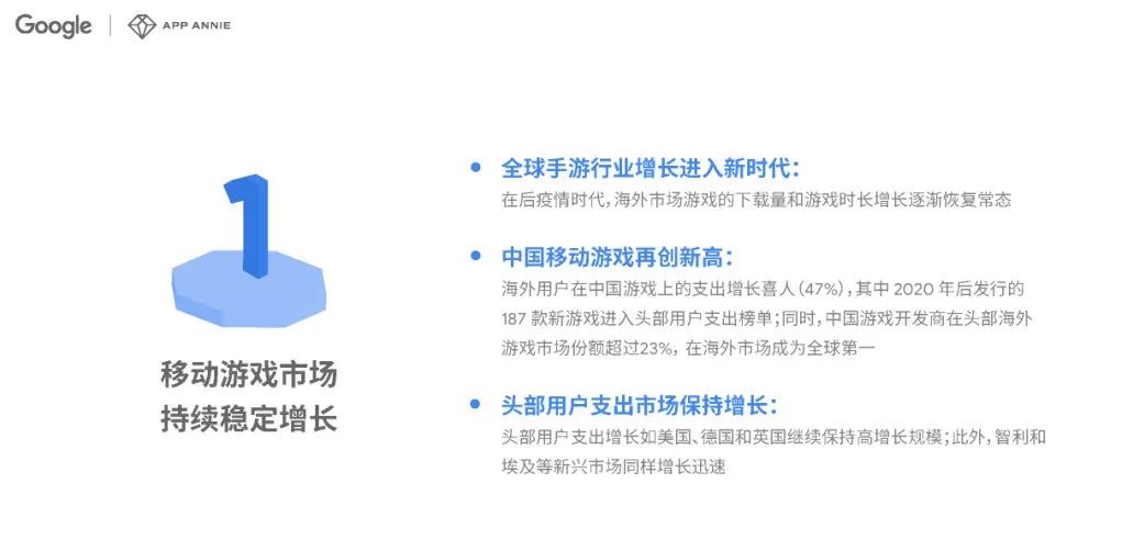 国产游戏政策(国产游戏产业(国产游戏已经悄悄占领了全球市场)) 第2张 国产游戏政策(国产游戏产业(国产游戏已经悄悄占领了全球市场)) 第2张