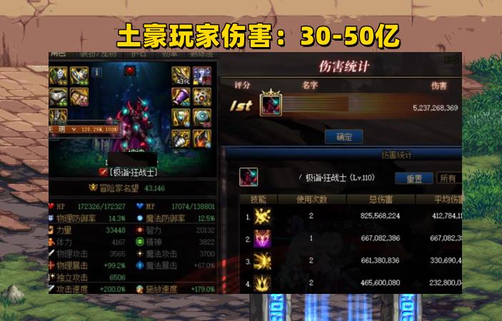 军团是什么装备(DNF：军团本划分4大档次！多少伤害才算及格？20亿可以当打手)  第4张