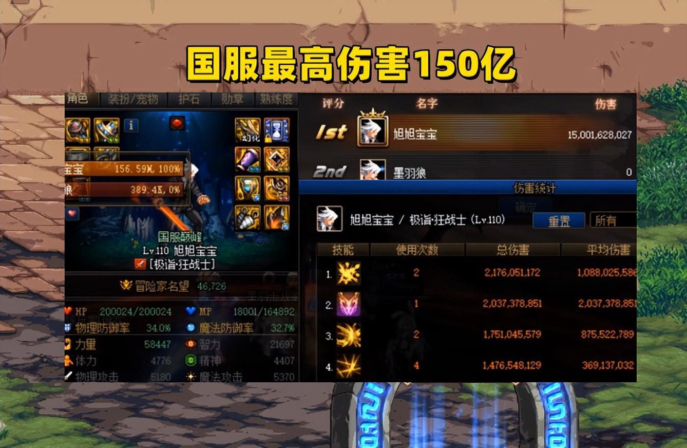 军团是什么装备(DNF：军团本划分4大档次！多少伤害才算及格？20亿可以当打手)  第6张