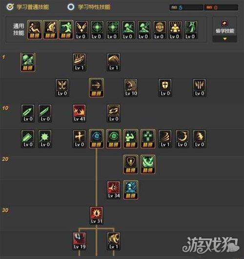 地下城与勇士狂战士刷图加点贴吧(地下城与勇士狂战士刷图加点怎么做详细攻略)  第1张