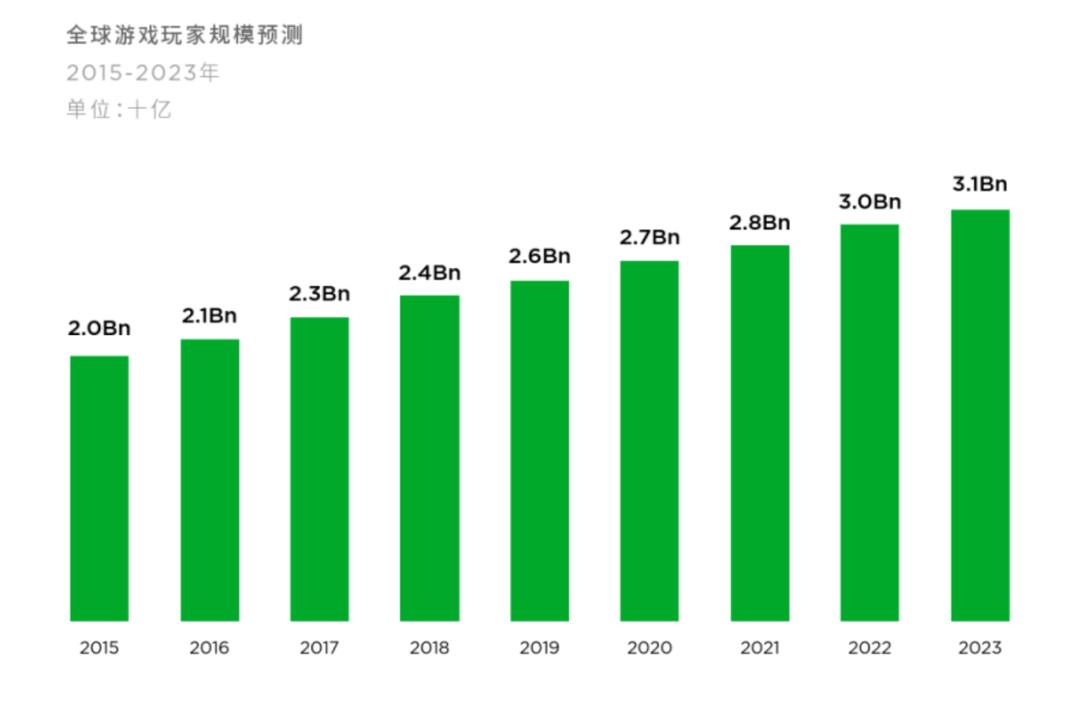 赛博朋克2077原声音乐(赛博朋克2077音乐风格(《赛博朋克2077》的音乐有多野?)) 第8张 赛博朋克2077原声音乐(赛博朋克2077音乐风格(《赛博朋克2077》的音乐有多野?)) 第8张