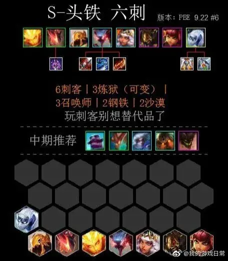 云顶之弈11.26更新(云顶之弈和英雄改动汇总:9.22版本11月7日更新公告) 第3张 云顶之弈11.26更新(云顶之弈和英雄改动汇总:9.22版本11月7日更新公告) 第3张