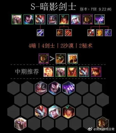 云顶之弈11.26更新(云顶之弈和英雄改动汇总:9.22版本11月7日更新公告) 第4张 云顶之弈11.26更新(云顶之弈和英雄改动汇总:9.22版本11月7日更新公告) 第4张