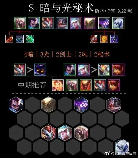 云顶之弈11.26更新(云顶之弈和英雄改动汇总:9.22版本11月7日更新公告) 第1张 云顶之弈11.26更新(云顶之弈和英雄改动汇总:9.22版本11月7日更新公告) 第1张
