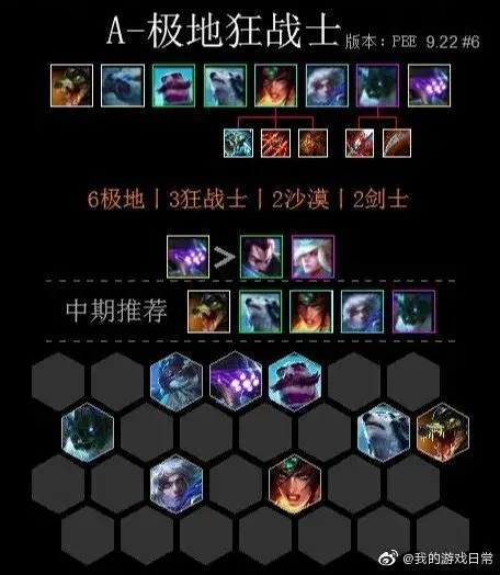 云顶之弈11.26更新(云顶之弈和英雄改动汇总:9.22版本11月7日更新公告) 第8张 云顶之弈11.26更新(云顶之弈和英雄改动汇总:9.22版本11月7日更新公告) 第8张