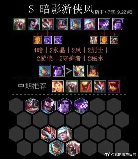 云顶之弈11.26更新(云顶之弈和英雄改动汇总:9.22版本11月7日更新公告) 第5张 云顶之弈11.26更新(云顶之弈和英雄改动汇总:9.22版本11月7日更新公告) 第5张