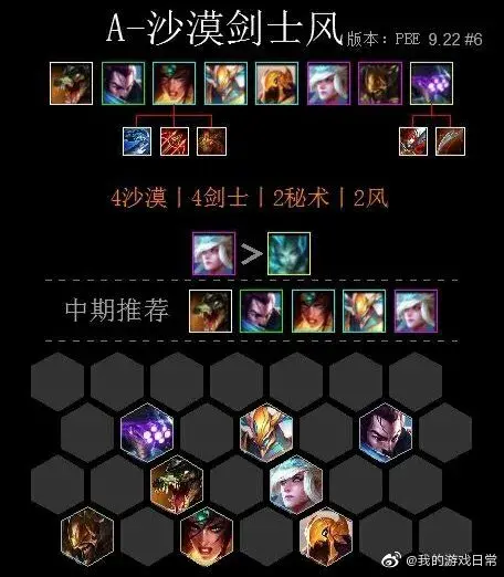 云顶之弈11.26更新(云顶之弈和英雄改动汇总:9.22版本11月7日更新公告) 第9张 云顶之弈11.26更新(云顶之弈和英雄改动汇总:9.22版本11月7日更新公告) 第9张