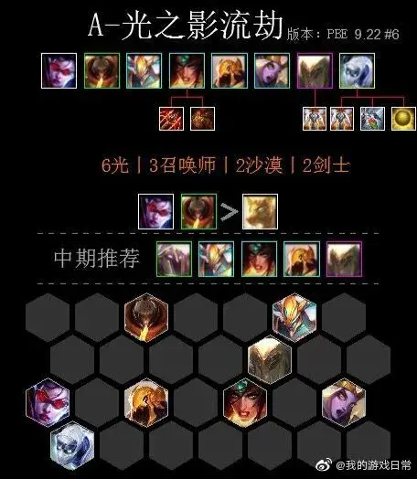 云顶之弈11.26更新(云顶之弈和英雄改动汇总:9.22版本11月7日更新公告) 第6张 云顶之弈11.26更新(云顶之弈和英雄改动汇总:9.22版本11月7日更新公告) 第6张