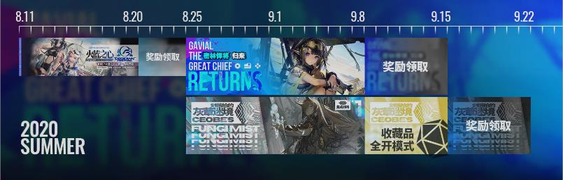 明日方舟九月新皮肤(明日方舟夏日活动全时间安排公布,9月卡池时装返场,十连赠送) 第7张 明日方舟九月新皮肤(明日方舟夏日活动全时间安排公布,9月卡池时装返场,十连赠送) 第7张