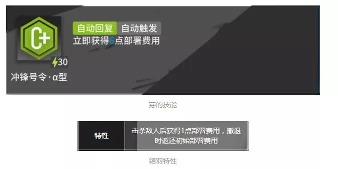 明日方舟新手指南(明日方舟新手速成(明日方舟攻略新手必需的小常识-进阶篇)) 第2张 明日方舟新手指南(明日方舟新手速成(明日方舟攻略新手必需的小常识-进阶篇)) 第2张