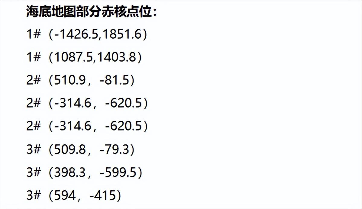 幻塔激活码分享(幻塔2021年最新激活码领取(幻塔周年庆福利汇总))  第7张