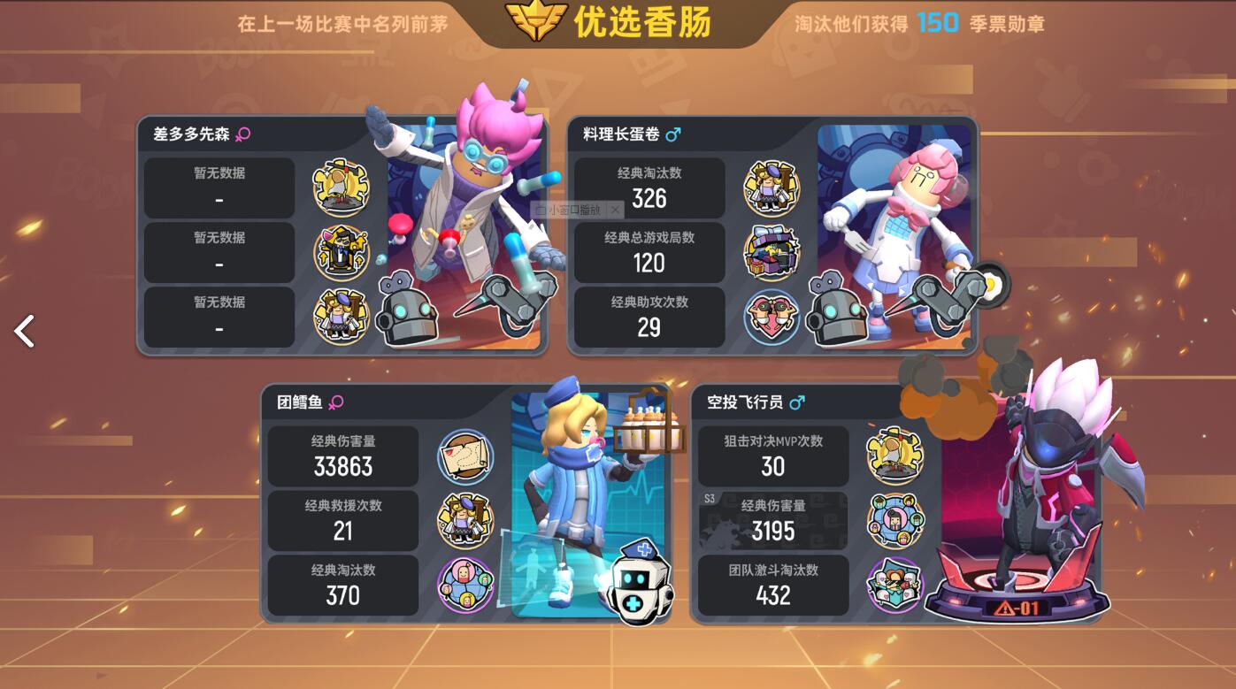 香肠派对平民最帅搭配(香肠派对什么职业最容易操作？香肠派对最受欢迎职业选择攻略)  第7张