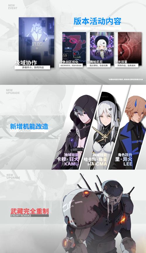 战双帕弥什最新活动(《战双帕弥什》即将2022年3月10日推出全新版本「遥岸方舟」)  第6张