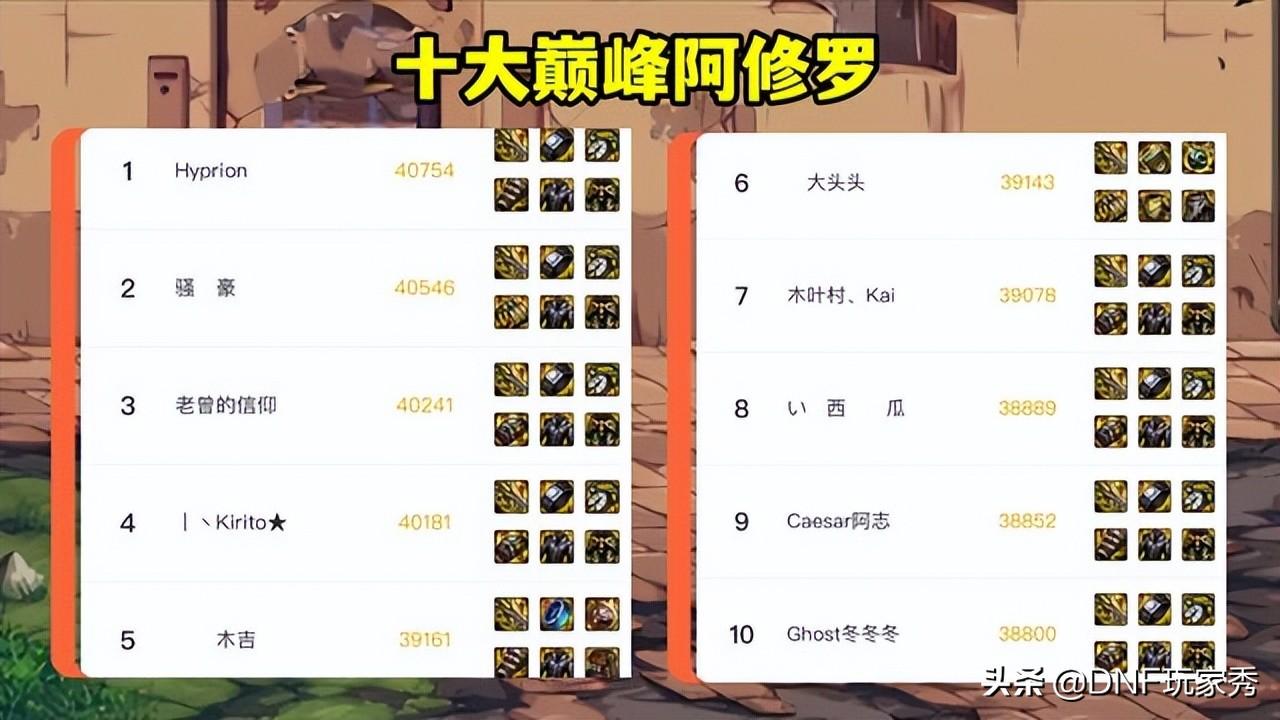 dnf阿修罗最强装备搭配2021(dnf阿修罗最强装备(DNF：10大巅峰阿修罗，教你装备搭配！3种搭配都出彩))  第2张