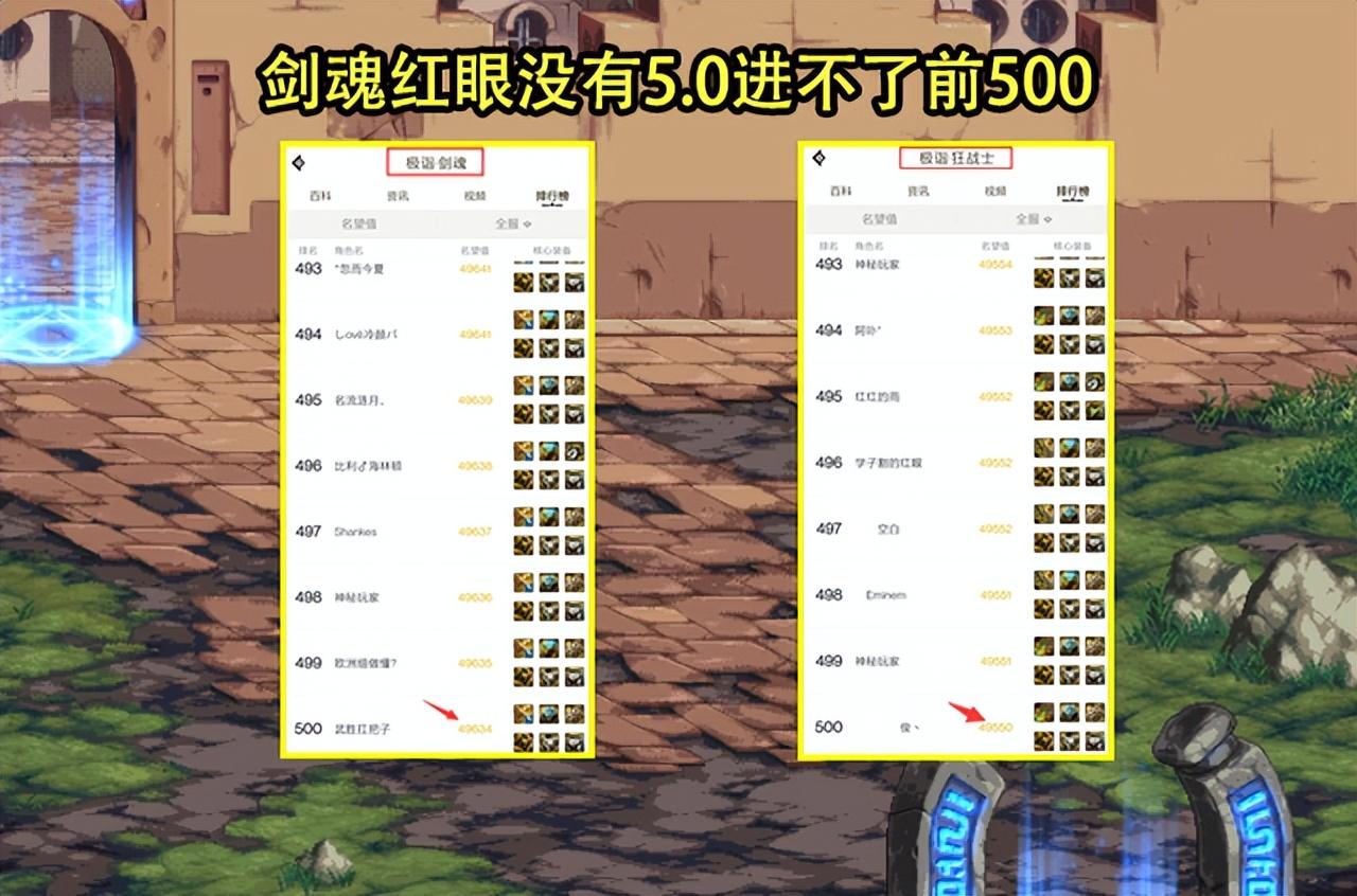 dnf红眼15000名望怎么堆(DNF：2.11玩家名望分析！4.5大佬将烂大街，红眼没5.0进不了榜)  第5张