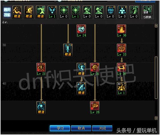 地下城 与勇士(地下城vh(地下城与勇士小姐姐简单攻略，如果爱，请深爱！深爱请珍惜！))  第2张
