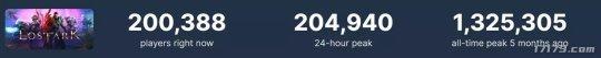 失落的方舟国服官网(《失落的方舟》领衔！2022上半年17173用户最关注的外服端游盘点)  第1张