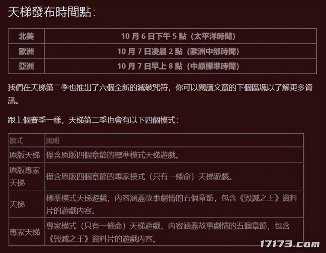 失落的方舟国服官网(《失落的方舟》领衔！2022上半年17173用户最关注的外服端游盘点)  第10张