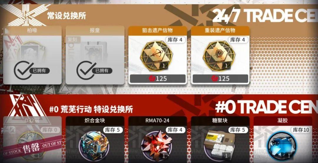 明日方舟危机合约机密圣所(明日方舟：机密圣所，我们该优先兑换哪些材料？)  第2张
