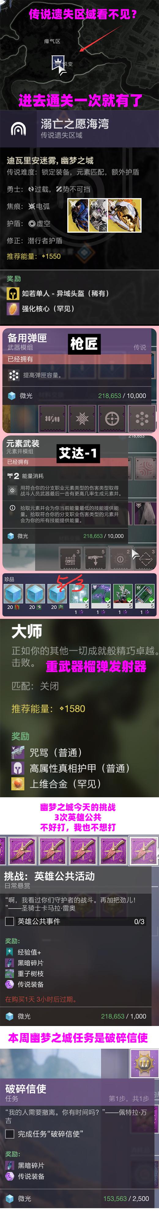 命运2武器搭配(《命运2》小型规格-元素武装-头盔日-2022.05.03枪匠艾达与遗失)  第2张