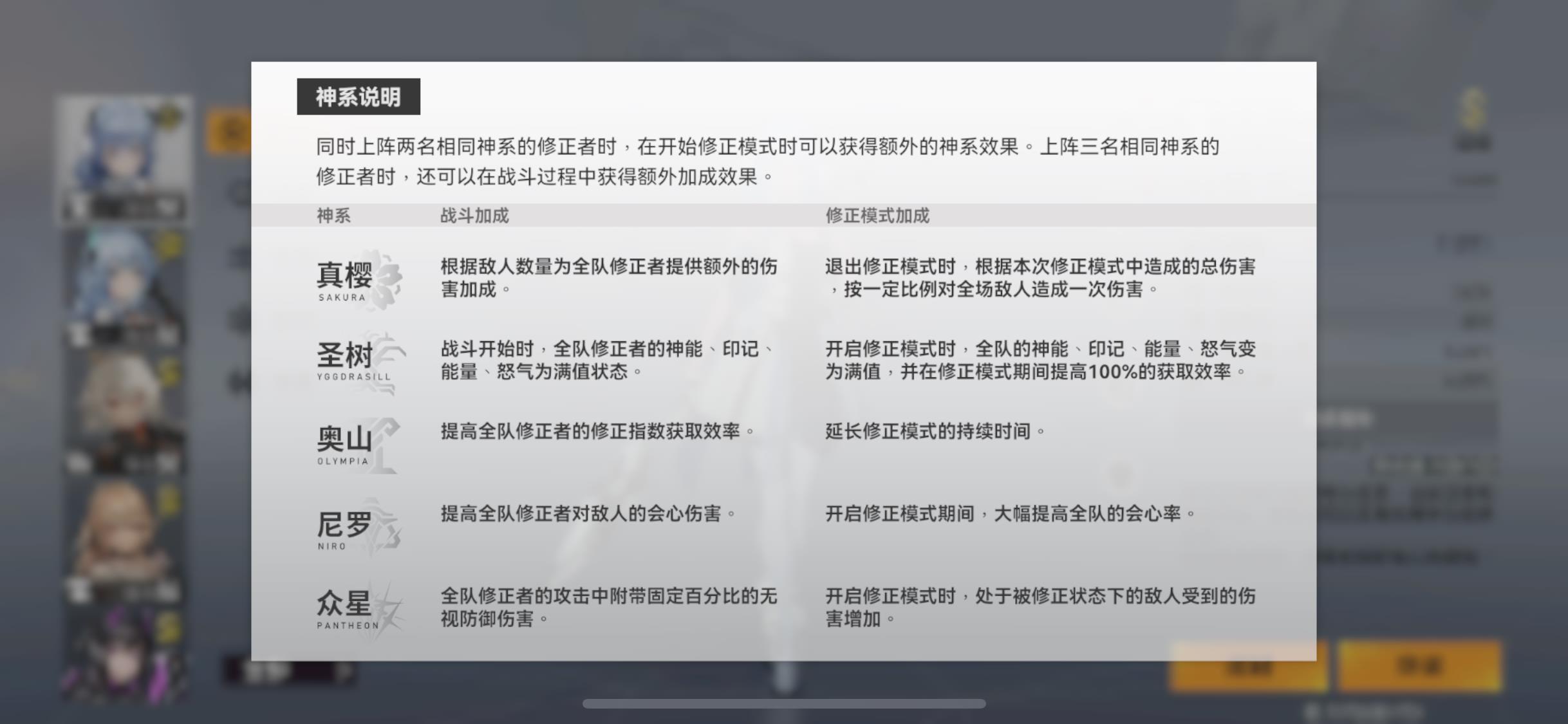 深空之眼角色推荐(深空之眼:神系分析专注一个神系减少投入平民佛系玩法(一)) 第2张 深空之眼角色推荐(深空之眼:神系分析专注一个神系减少投入平民佛系玩法(一)) 第2张
