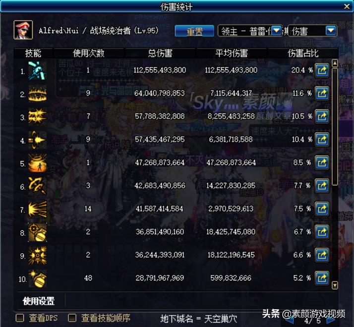 dnf2021男弹药最强流派(DNF：男弹药普雷版本职业解读，解决萌新的所有问题)  第5张
