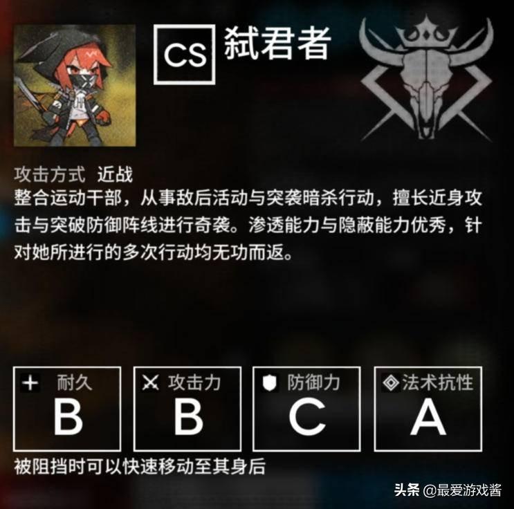 明日方舟干员因陀罗火神(明日方舟活动预告:成就系统可自选因陀罗火神,剧情回顾终于来了) 第3张 明日方舟干员因陀罗火神(明日方舟活动预告:成就系统可自选因陀罗火神,剧情回顾终于来了) 第3张