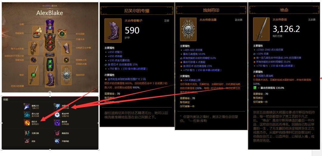 死亡细胞弓箭排名(从《死亡细胞》《弓箭传说》等产品中复盘,Roguelike还有哪些机会?) 第7张 死亡细胞弓箭排名(从《死亡细胞》《弓箭传说》等产品中复盘,Roguelike还有哪些机会?) 第7张