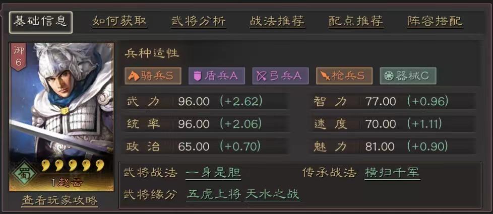 三国志战略版开荒神将组合(三国志战略版开荒神将排名(三国志战略版开荒攻略S1))  第1张