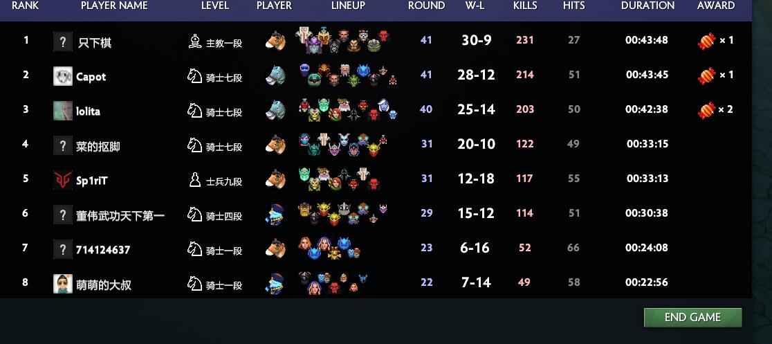 刀塔自走棋棋子介绍(刀塔自走棋教学(刀塔自走棋个人战术进阶攻略))  第5张