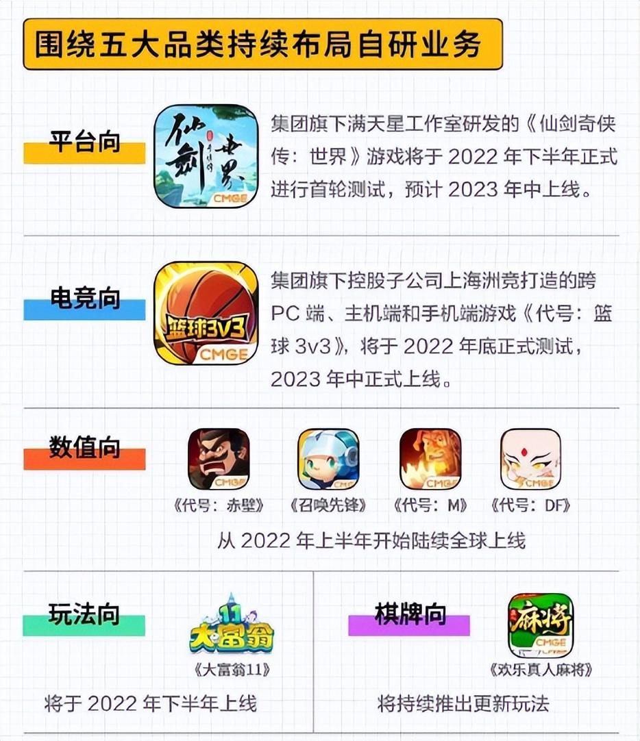 巫妖王 怀旧服(怀旧周报：本周魔兽爆料众多！怀旧服巫妖王之怒即将上线)  第13张