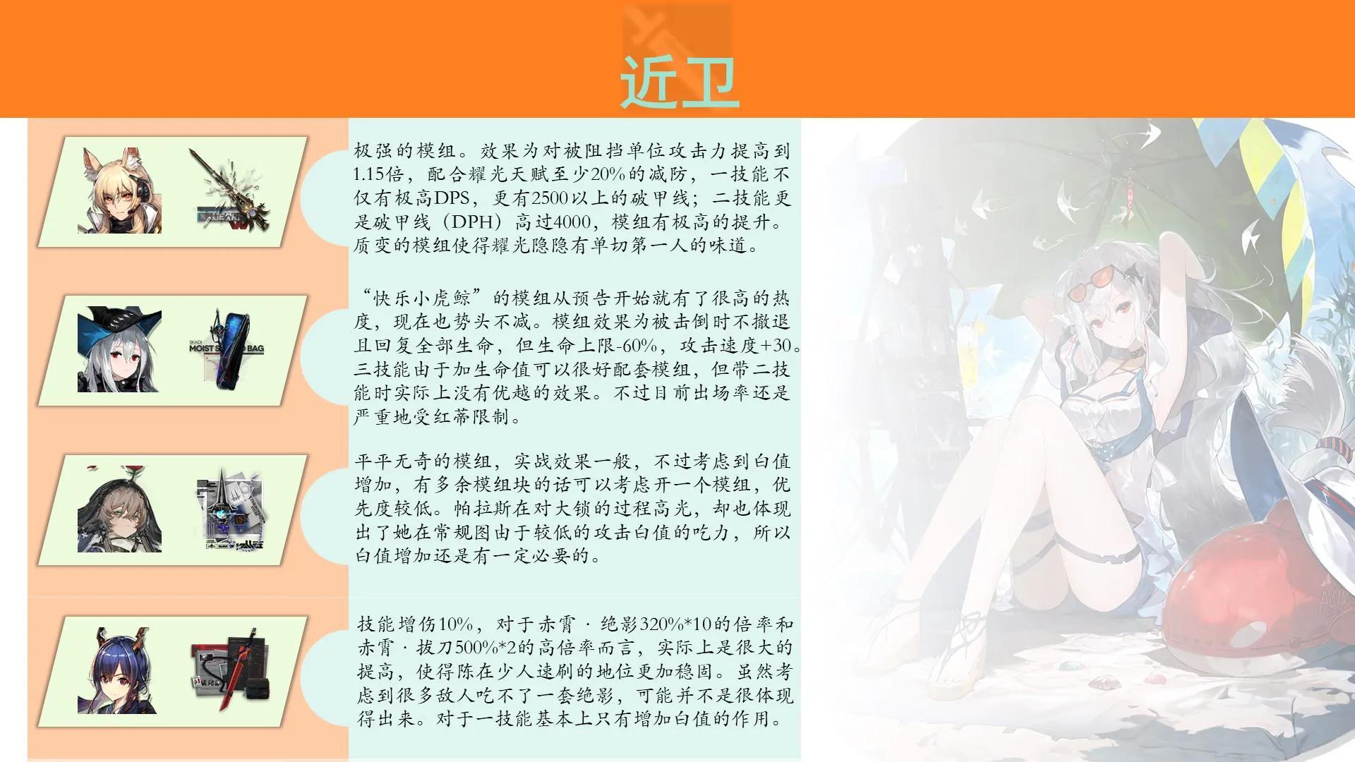 明日方舟干员模组有哪些干员(《明日方舟》干员模组推荐一览，让干员上一个档次的东西不看看吗)  第9张