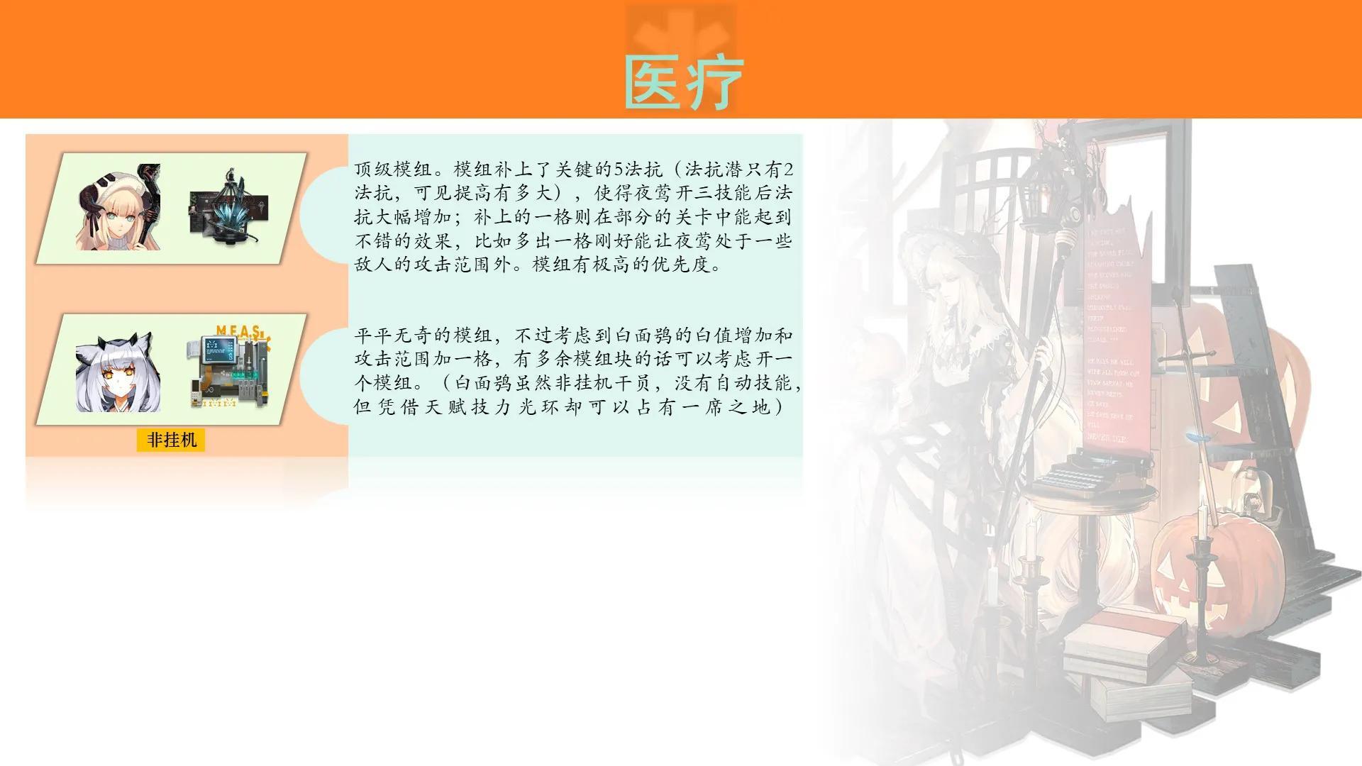 明日方舟干员模组有哪些干员(《明日方舟》干员模组推荐一览，让干员上一个档次的东西不看看吗)  第8张