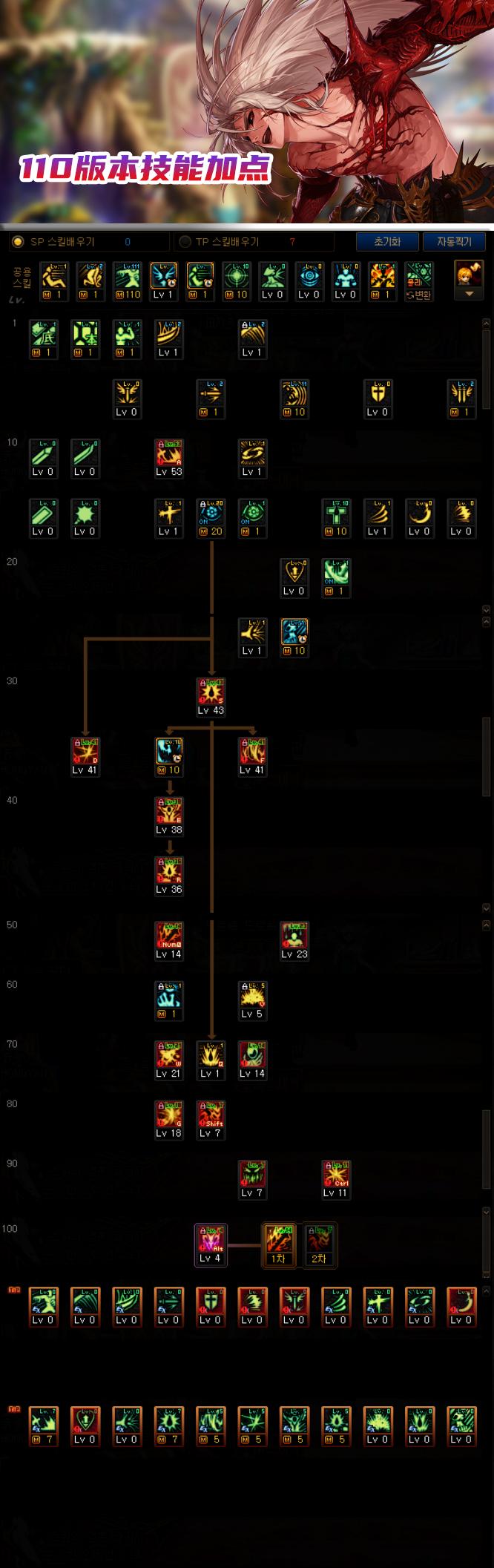 DNF：狂战士110版本职业百科，爆发变续航？CP武器还要不要选？  第3张