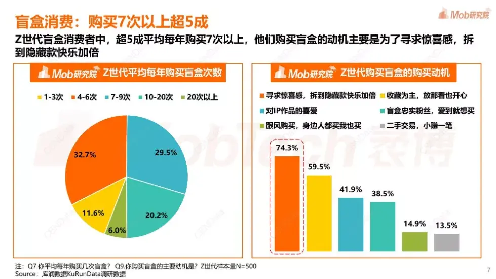 蛋仔派对最新版下载(网易游戏新作《蛋仔派对》亮相，潮玩题材还能这样做游戏？)  第2张
