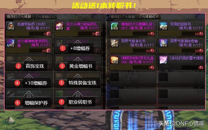 dnf最好玩儿的职业(DNF：四大可玩性高的职业！手感是一辈子的事情，转职书首选)  第1张