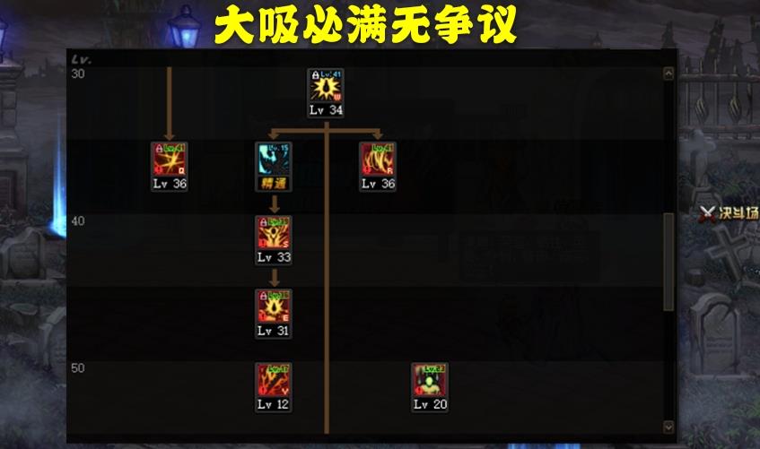 dnf100级红眼技能加点2021(DNF：100版本红眼加点方案解析，小蹦已成过去式，三觉绑一觉最佳)  第3张