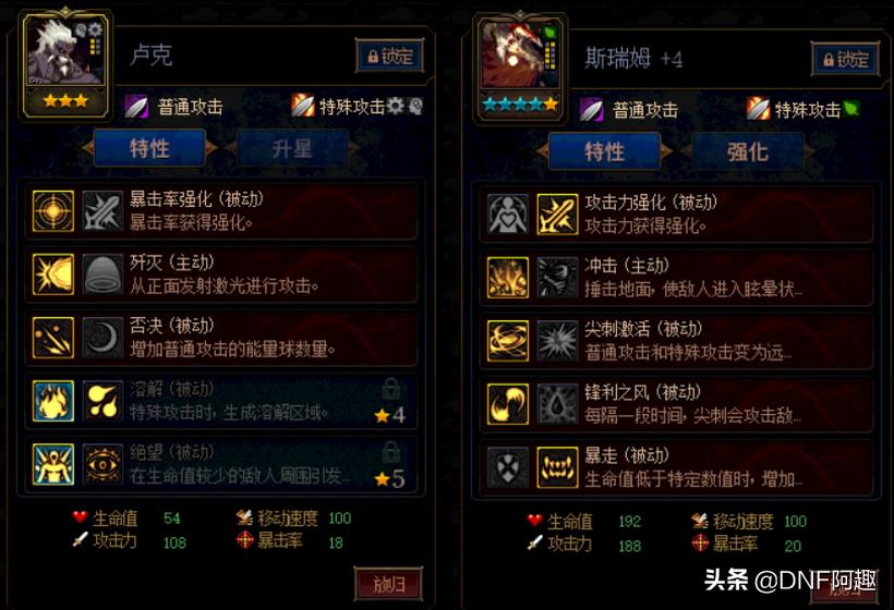 dnf排位赛是什么模式(dnfpk排位(DNF排位模式如何保证胜率？最佳搭配只有2套，都属于双c阵容))  第3张
