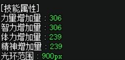 dnf100奶爸加点2020(dnf最新奶爸加点(DNF新版本不会加点的人看看，95版本奶爸加点推荐))  第6张