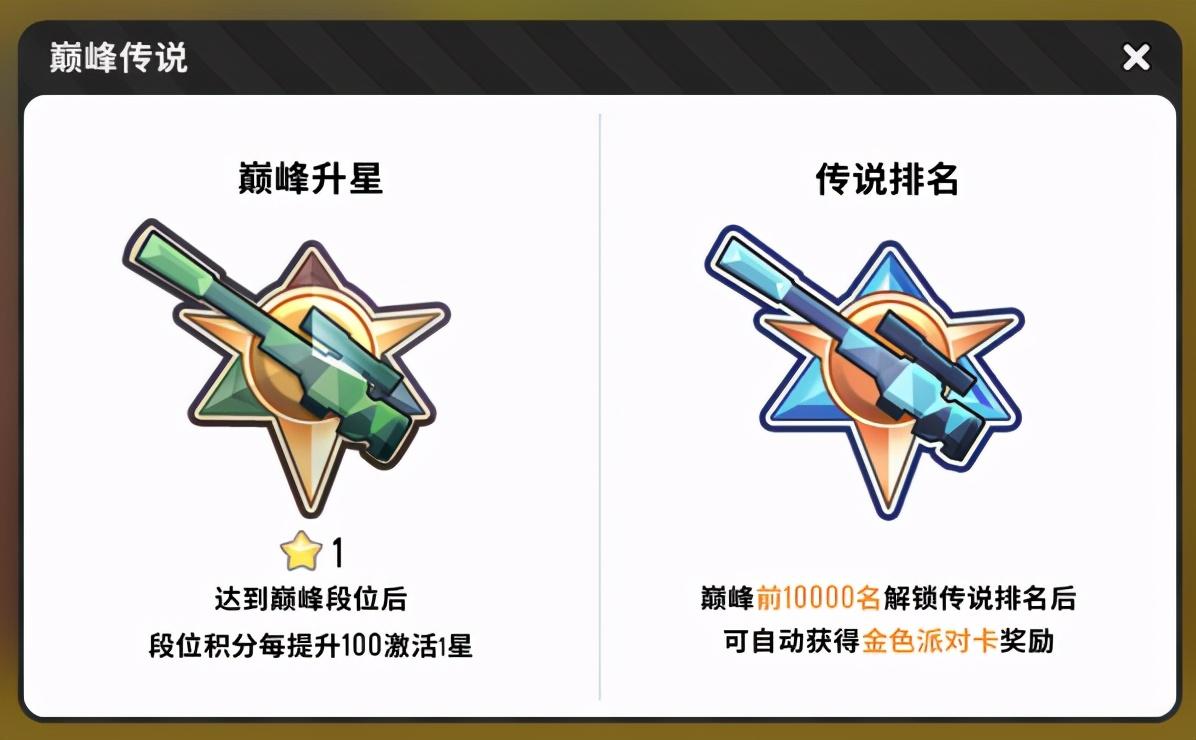 香肠派对s7赛季预告(《香肠派对》全新S7赛季，这次能和好友一较高下了)  第9张
