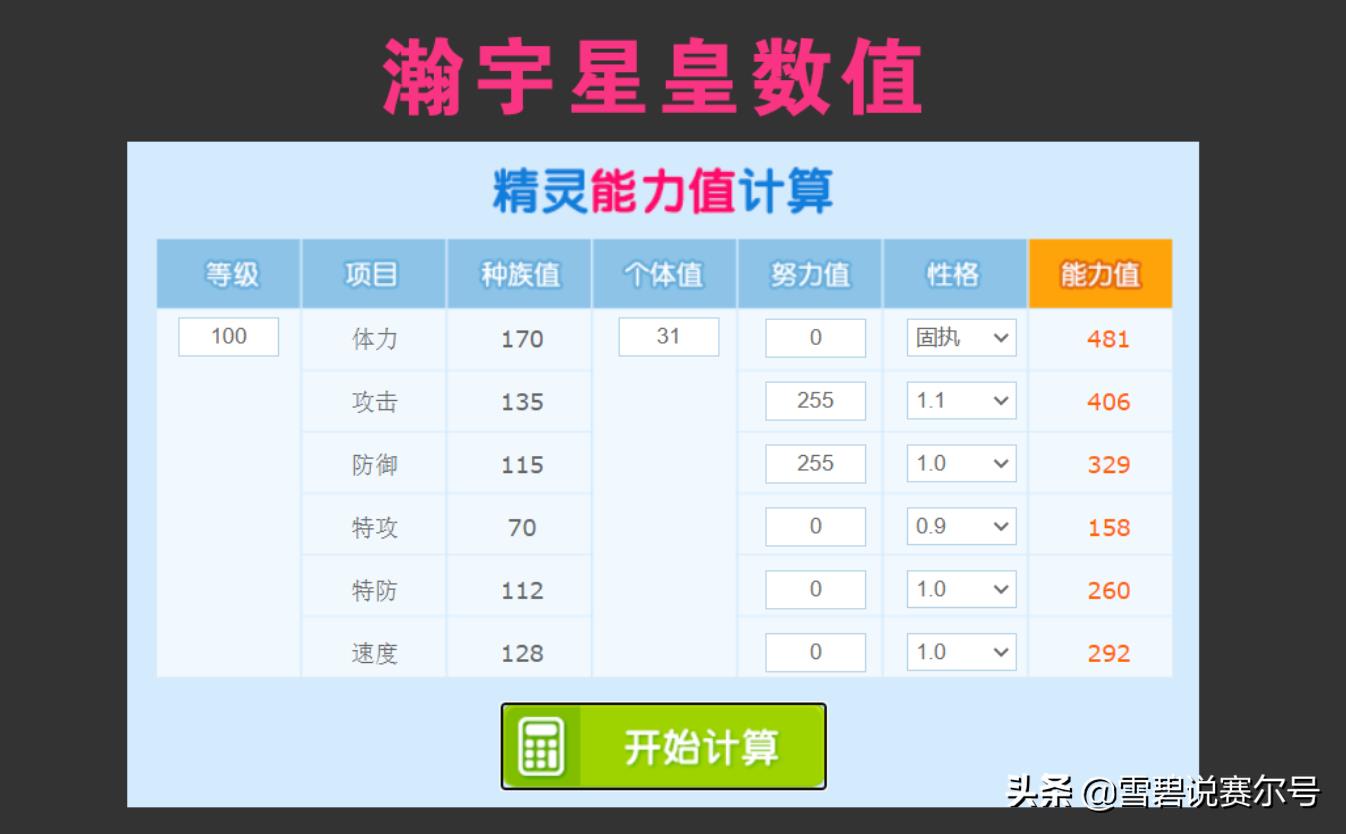 赛尔号2021年费技能搭配(赛尔号：深入解读2022年费种族，820最不希望，800才是永远的神)  第7张
