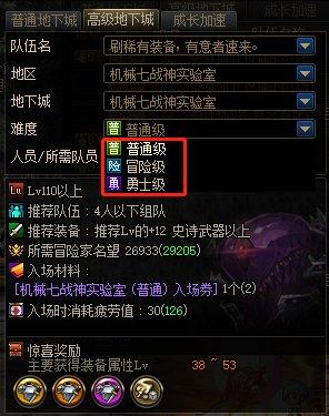 军团改版(军团套装价格(DNF：军团新版本黑话合集，新老回归玩家必看))  第3张
