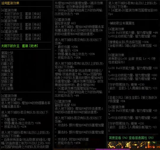 dnf永恒大陆boss顺序(DNF永恒大陆boss刷新时间与巨龙装备制作流程分享)  第6张