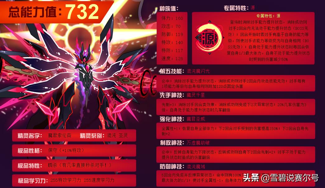 赛尔号魔君索伦索(赛尔号：反派的终极上限就是没有上限！魔君索伦森的七年成长史)  第6张