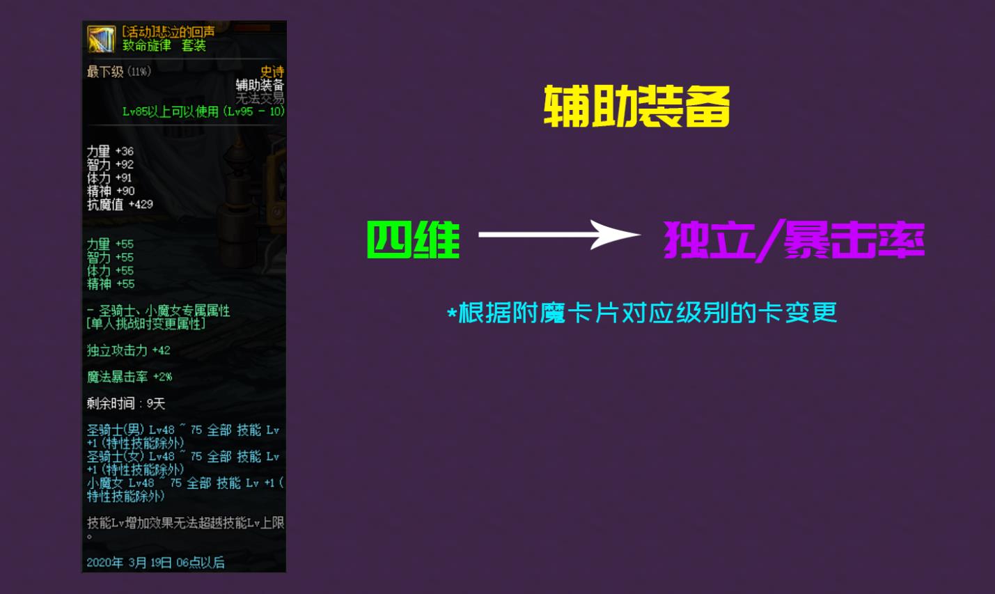 DNF：国服100级奶系单刷附魔属性变更实测，奶妈单刷深渊无压力  第6张
